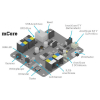 Программируемый контроллер mCore Control Board for mBot - «globural.ru» - Краснодар
