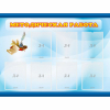 Стенд "Методическая работа" 1.2x0.9 - «globural.ru» - Краснодар
