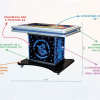 Интерактивный мультимедийный стол «Laser edu» 43” - «globural.ru» - Краснодар