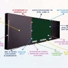 Интерактивная система "Smart School Board 75" - «globural.ru» - Краснодар