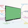 Интерактивная панель "Smart School Board 86" - «globural.ru» - Краснодар