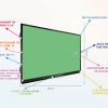 Интерактивная панель "Smart School Board 98" - «globural.ru» - Краснодар