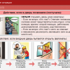 Интерактивное учебное пособие. ОБЖ. Основы безопасности личности, общества, государства - «globural.ru» - Краснодар