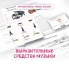 Слушание музыки. 1 класс. Выразительные средства музыки - «globural.ru» - Краснодар