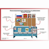 Уголок патриотического воспитания для дошкольников  "Россия"  Базовый - «globural.ru» - Краснодар