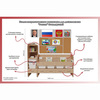 Уголок патриотического воспитания для дошкольников "Россия" Стандартный - «globural.ru» - Краснодар