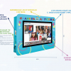 Интерактивная визитная карточка «Детский сад» 32” standart - «globural.ru» - Краснодар
