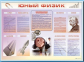 Стенды для кабинета физики - «globural.ru» - Краснодар