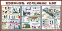 Стенд "Безопасность изоляционных работ" - «globural.ru» - Краснодар
