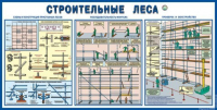 Стенд "Строительные леса" - «globural.ru» - Краснодар