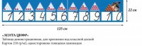 Лента цифр - «globural.ru» - Краснодар