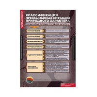 ОБЖ Основы безопасности жизнедеятельности (комплект таблиц) - «globural.ru» - Краснодар