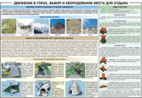 Комплект плакатов "Горная подготовка" - «globural.ru» - Краснодар