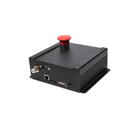 Ресурсный набор СУ РТК - «globural.ru» - Краснодар