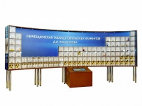 Интерактивный наглядно-демонстрационный комплекс "Периодическая таблица химических элементов Д.И. Менделеева" с натуральными образцами - «globural.ru» - Краснодар