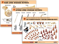 Комплект таблиц "Мир музыки. Инструменты симфонического оркестра" - «globural.ru» - Краснодар