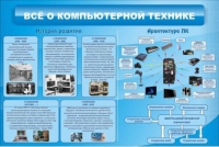 Стенд "Всё о компьютерной технике" - «globural.ru» - Краснодар