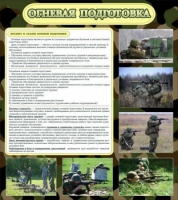 Стенд "Огневая подготовка" (вариант 2) - «globural.ru» - Краснодар