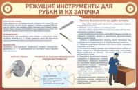 Стенд "Режущие инструменты для рубки и их заточки" - «globural.ru» - Краснодар