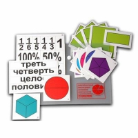 Набор для изучения простых дробей. Составление целого из частей (раздаточный) - «globural.ru» - Краснодар