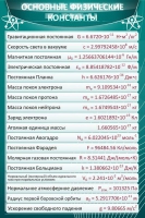 Стенд "Основные физические константы" - «globural.ru» - Краснодар