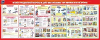Стенд "Уголок гражданской обороны и действия населения в ЧС" - «globural.ru» - Краснодар
