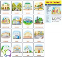 Раздаточные карточки "Наш город" - «globural.ru» - Краснодар
