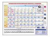 Электронно-справочная информационная таблица Д. И. Менделеева, адаптивная, с сенсорным пультом управления и планшетом со шрифтом Брайля (химия) - «globural.ru» - Краснодар