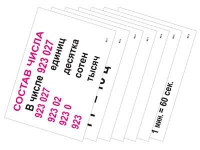 Опорные таблицы по математике 3 класс - «globural.ru» - Краснодар