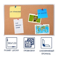Доска пробковая 1200х900 - «globural.ru» - Краснодар