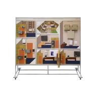 Учебное оборудование для изучения систем контроля доступа - «globural.ru» - Краснодар