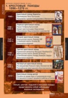 История. История средних веков 6 класс (комплект таблиц) - «globural.ru» - Краснодар