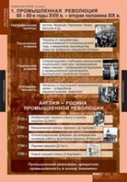 История. Новая история 8 класс (комплект таблиц) - «globural.ru» - Краснодар