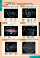 Физика. Эволюция вселенной (комплект таблиц) - «globural.ru» - Краснодар