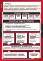 ОБЖ Гигиена (комплект таблиц) - «globural.ru» - Краснодар