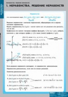 Математика Неравенства. Решение неравенств (комплект таблиц) - «globural.ru» - Краснодар