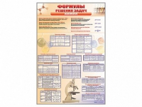 Стенд "Формулы для решения задач по химии" - «globural.ru» - Краснодар