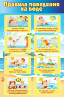 Стенд "Правила поведения на воде" - «globural.ru» - Краснодар