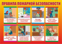 Стенд "Правила пожарной безопасности" - «globural.ru» - Краснодар