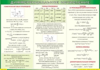 Таблица Дифференциальное исчисление 1000*1400 винил - «globural.ru» - Краснодар
