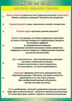 Таблица Алгоритм описания реакции 1000*1400 винил - «globural.ru» - Краснодар