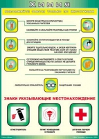 Таблица Выполняйте опыты только по инструкции 1000*1400 винил - «globural.ru» - Краснодар