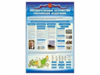 Стенд "Государственное устройство Российской Федерации" - «globural.ru» - Краснодар