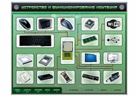 Электрифицированный информационный стенд-тренажер "Устройство и функционирование ноутбука" с функцией контроля и обучения - «globural.ru» - Краснодар
