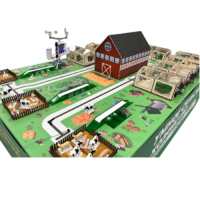 Полигон для моделирования умного сельского хозяйства - «globural.ru» - Краснодар