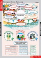 Литературное чтение 3 класс (комплект таблиц) - «globural.ru» - Краснодар