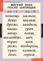 Русский язык 3 класс (комплект таблиц) - «globural.ru» - Краснодар