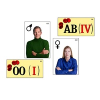 Модель-аппликация "Генетика групп крови" (ламинированная) - «globural.ru» - Краснодар