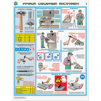 Плакаты "Ручной слесарный инструмент" - «globural.ru» - Краснодар