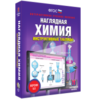 Наглядная Химия. Инструктивные таблицы - «globural.ru» - Краснодар